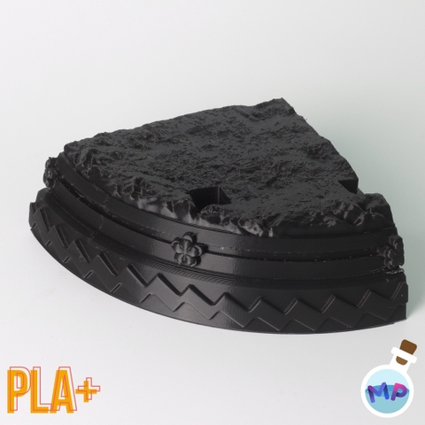 Dịch vụ in 3D Theo Yêu Cầu FDM - RESIN