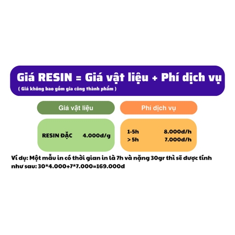 Dịch vụ in 3D Theo Yêu Cầu FDM - RESIN