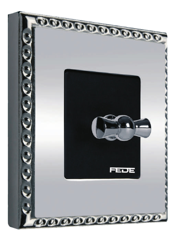Bộ sưu tập FEDE - TOLEDO