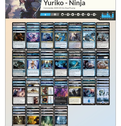 Magic the Gathering - Commander Deck - Yuriko Ninja