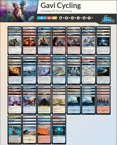 Magic the Gathering - Commander Deck - Gavi Cycling