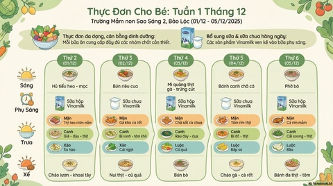 THỰC ĐƠN THÁNG 12