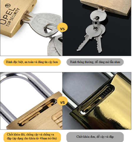 Ổ Khóa Đồng Opel Khóa Bấm 3 Chìa Bầu (Hàng Chính Hãng)