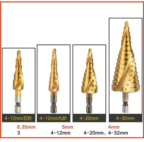 MŨI KHOAN BẬC MŨI KHOAN THÁP XOẮN/THẲNG