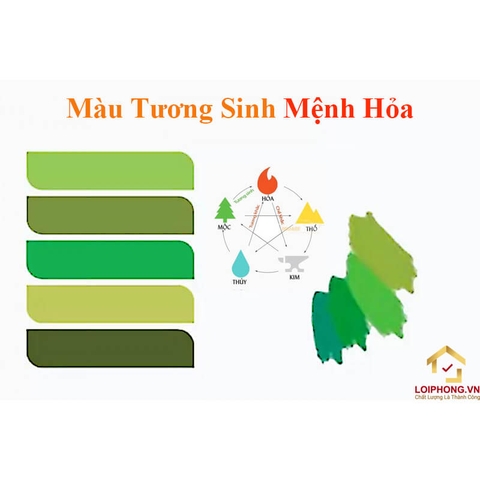 Mệnh Hỏa hợp màu gì? Màu sắc tương sinh, tương hợp và tương khắc