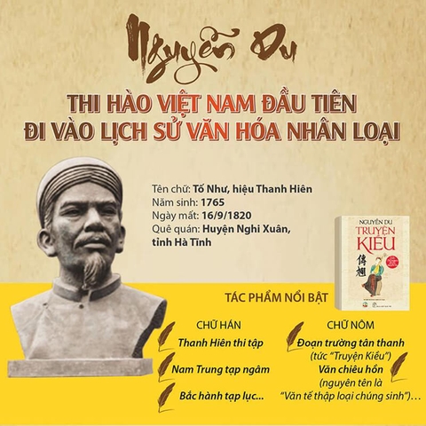Nguyễn Du