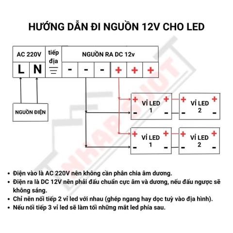 Bộ Nguồn 12V 33A, vỏ nhôm, 400W, kèm quạt tản, dùng được ngoài trời cho led đúc f5, led dán, led bảng