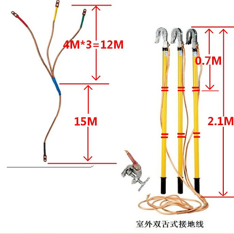 Bộ tiếp địa 35KV