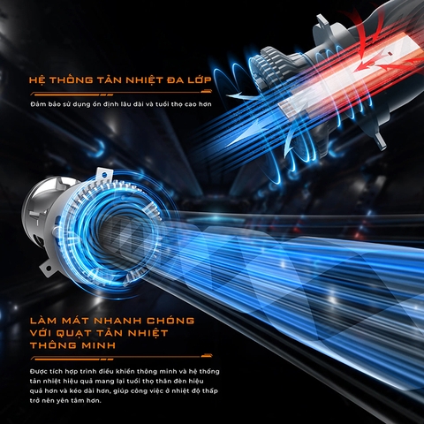 Led Bi Cầu Mini Aozoom H4 Chính Hãng