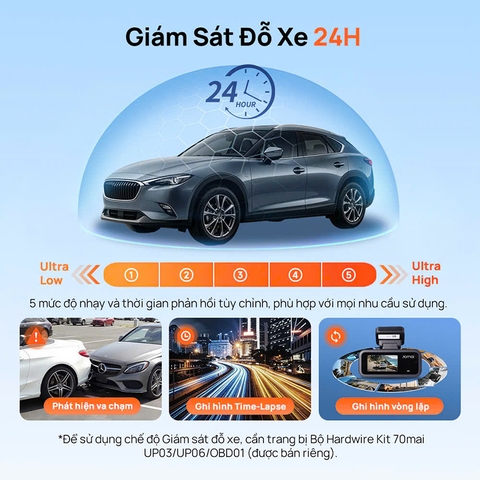 Camera Hành Trình 70mai A210 Ghi Hình Trước Sau