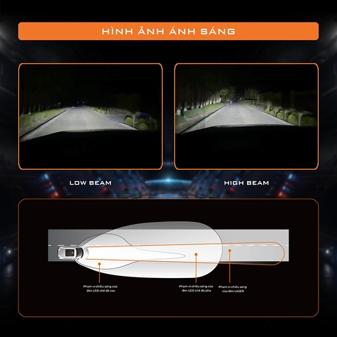 Led Bi Cầu Mini Aozoom H4 Chính Hãng