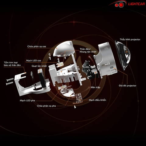Bi Led Ember Aozoom Chính Hãng