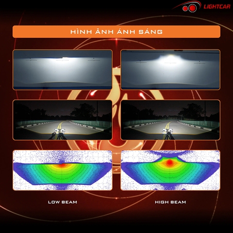 Bi Led Ember Aozoom Chính Hãng