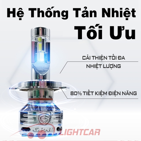 Bóng Đèn Led Tăng Sáng GPNE H4 – R6 80W Chính Hãng
