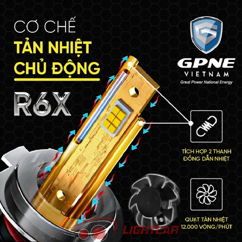 Bóng Led GPNE R6X 2 Chế Độ Màu Chân HB4-9006 Chính Hãng