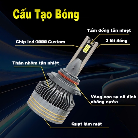 BÓNG LED SIÊU PHA S9 PRO 100W CHÂN H4