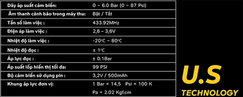 Cảm biến áp suất lốp Steelmate TP-MT30 tích hợp màn hình Android