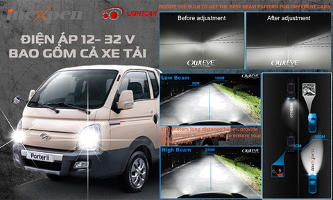 Đèn Led Owleye 80w Chân H4 INEXPEN X603 Cho Xe Con 12V Và Xe Tải 24V