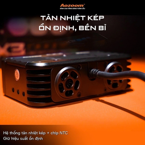Đèn Bi Led Trợ Sáng AOZOOM EX3 Chính Hãng