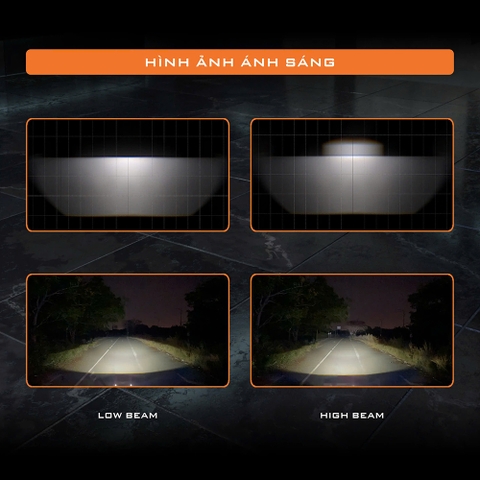 Đèn Bi Led Trợ Sáng AOZOOM EX3 Chính Hãng