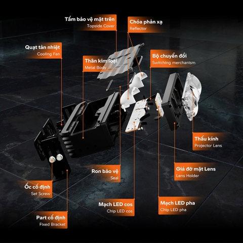 Đèn Bi Led Trợ Sáng AOZOOM EX3 Chính Hãng