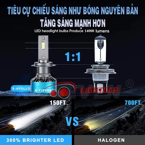 Đèn Led X7Seven Chân H11 70w X-Apollo Siêu Sáng