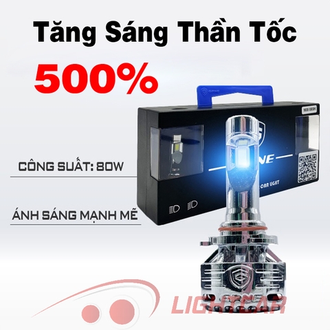 Bóng Đèn Led Tăng Sáng GPNE 9012 – R6 80W Chính Hãng