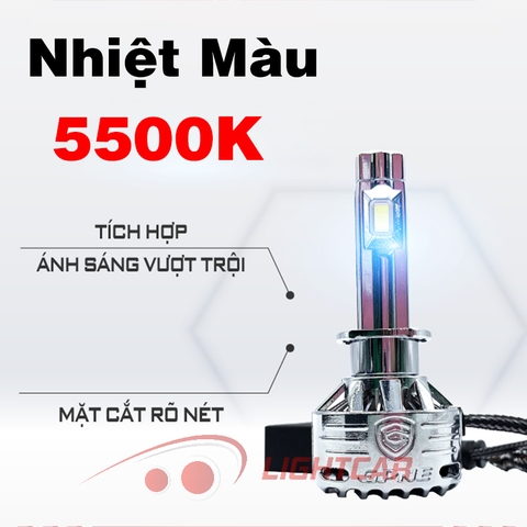 Bóng Đèn Led Tăng Sáng GPNE H1 – R6 80W Chính Hãng