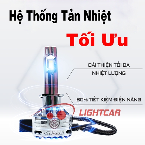 Bóng Đèn Led Tăng Sáng GPNE H1 – R6 80W Chính Hãng