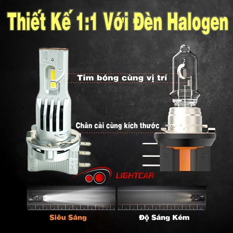 Led LightCar V8 Chân H15  ,Có Daylight , Phù Hợp Tất Cả Các Dòng Xe Hiện Nay