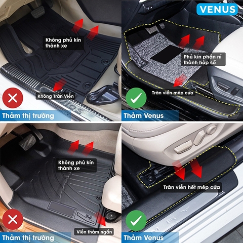 THẢM VENUS LÓT SÀN Ô TÔ VINFAST VF5 - NHỰA TPE ĐÚC KHUÔN CAO CẤP