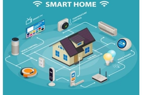 Matter qua WiFi là gì ? – Lợi ích của thiết bị giao thức Matter qua mạng WiFi ?