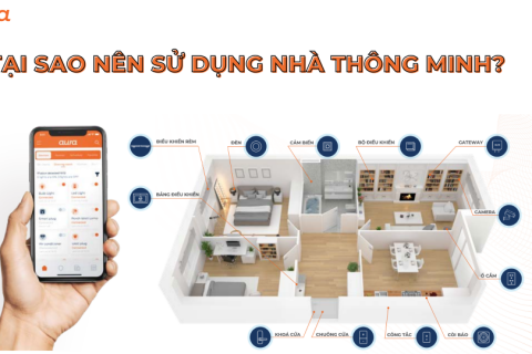 Tại sao chúng ta nên sử dụng thiết bị thông minh trong nhà ?