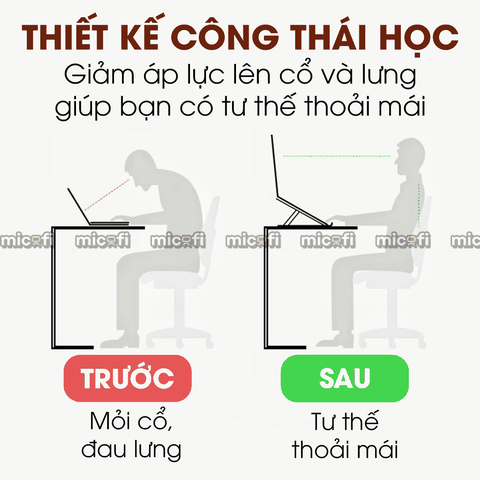 Giá Đỡ Laptop Micofi Gấp Gọn, Có Điều Chỉnh Độ Cao, Hỗ Trợ Tản Nhiệt