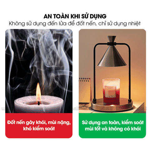 Đèn Nến Micofi Thơm Phòng Để Bàn Decor, Đèn Đốt Nến Thơm Phòng Khách Và Ngủ, Xông Tinh Dầu Điện Tử Trang Trí Có Hẹn Giờ