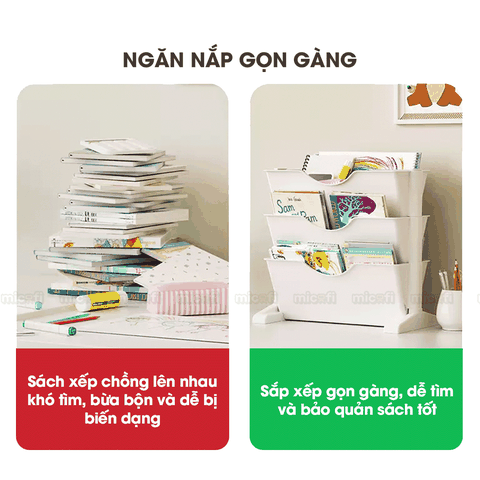 Kệ Sách Micofi, Giá Sách 3 Và 2 Tầng Có Bánh Xe, Kệ Đựng Hồ Sơ Đứng Nhiều Tầng Để Đồ Tài Liệu Giấy Tờ Văn Phòng Di Động