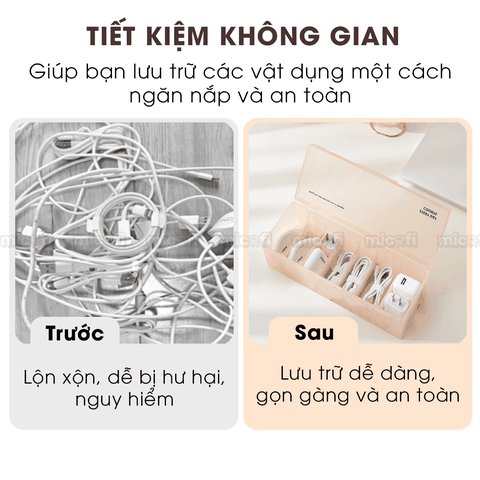 Hộp Đựng Dây Sạc Micofi, Hộp Có Nắp Đựng Dây Điện, Cáp Sạc Nhiều Ngăn Bảo Vệ Tai Nghe, USB, Dây Sạc, Card Bo Góc An Toàn