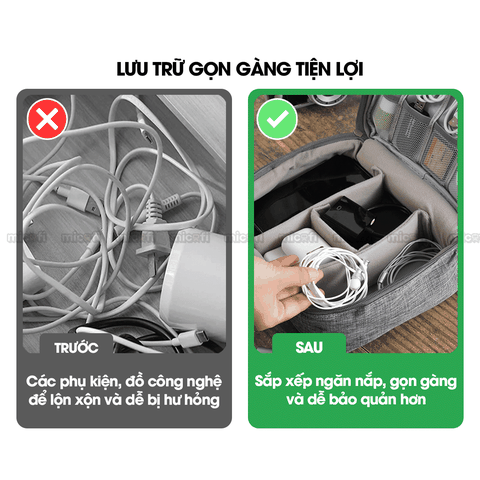 Túi Đựng Phụ Kiện Micofi Dây Cáp Sạc Laptop, Túi Đựng Đồ Công Nghệ Tay Cầm Chống Thấm Nước, Để Tai Nghe USB Nhiều Ngăn