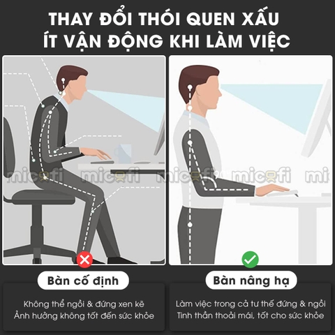 Bàn Nâng Hạ Micofi Office Desk Điện Điều Chỉnh Chiều Cao Thông Minh