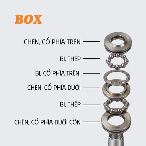 Bộ Chén Cổ BOX Cho Xe Honda – Thép Nhiệt Luyện Siêu Cứng, Chống Rơ, Chống Kêu – Bảo Hành Chính Hãng 12 Tháng