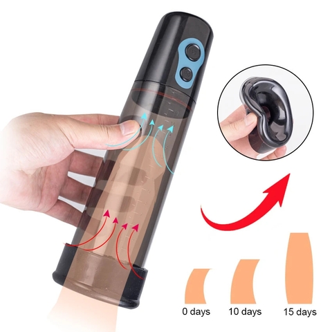 Máy tập tăng kích thước dương vật tự động dùng pin