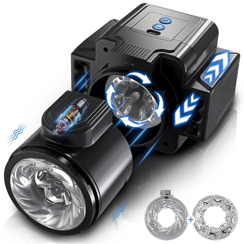 Máy thủ dâm tự động ngụy trang máy ảnh Glanvoo