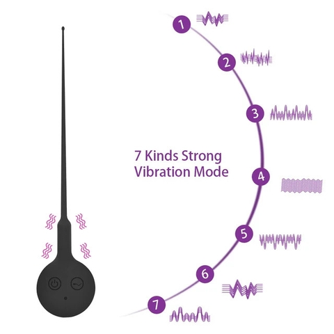 Sounding rung kích thích niệu đạo Jiuai