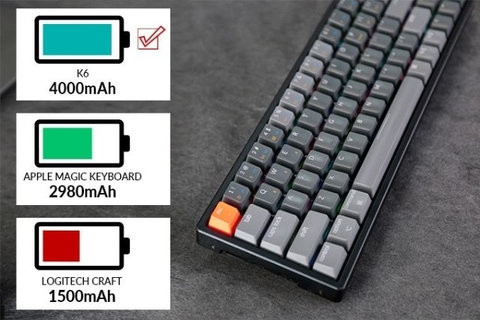 Bàn phím cơ Keychron K6 Hotswap RGB Aluminium Edition