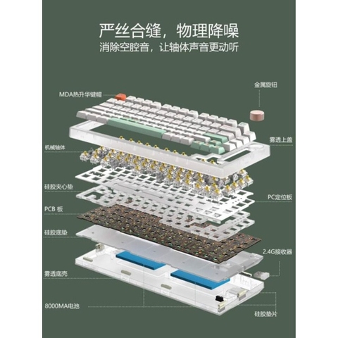 Bộ kit bàn phím cơ Artnix GK75 3 mode Gasket mount mạch xuôi