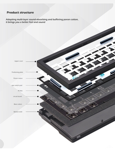 Kit bàn phím cơ Zuoya GMK67S không dây 3 mode keymap VIA RGB hotswap mạch xuôi