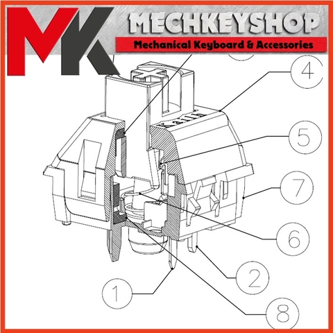 Combo 5 công tắc switch Kailh MX Silent Pro linear 40gf (actual) cho bàn phím cơ - CPG151101S153