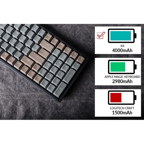 Bàn phím cơ Keychron K4 Aluminum Frame chính hãng