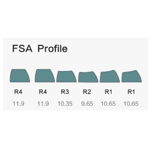 Bộ keycap FSA Hana PBT Double shot dùng cho bàn phím cơ