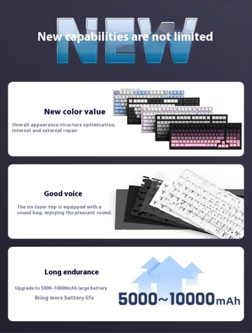 Bàn Phím Cơ Xinmeng X98 Pro v2 - 98% Layout, Mạch Xuôi, LED RGB, Hotswap | MKShop
